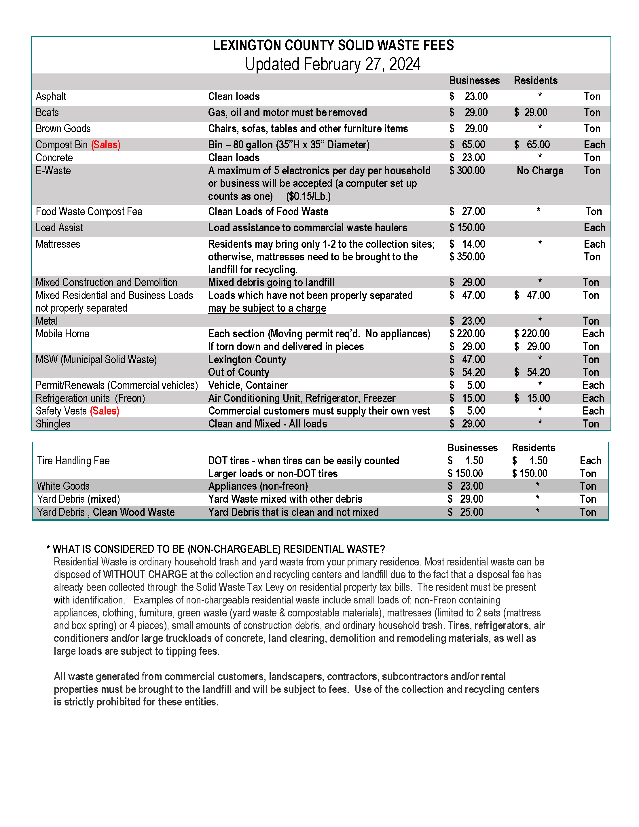 Solid Waste Fees Updated FEB 2024