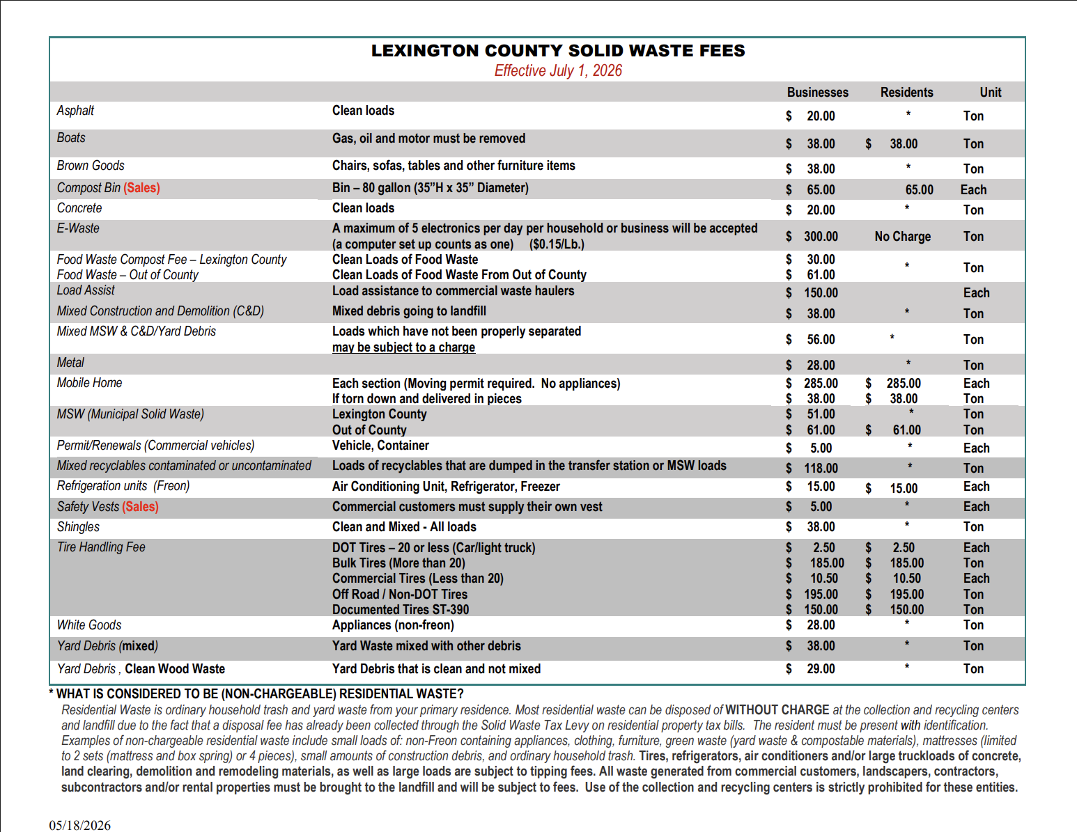 SWM FEE SCHEDULE UPDATED 02-12-2026