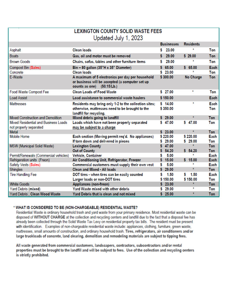 SWMFEES23